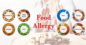 Allergy Prevention and Effective Allergy Management